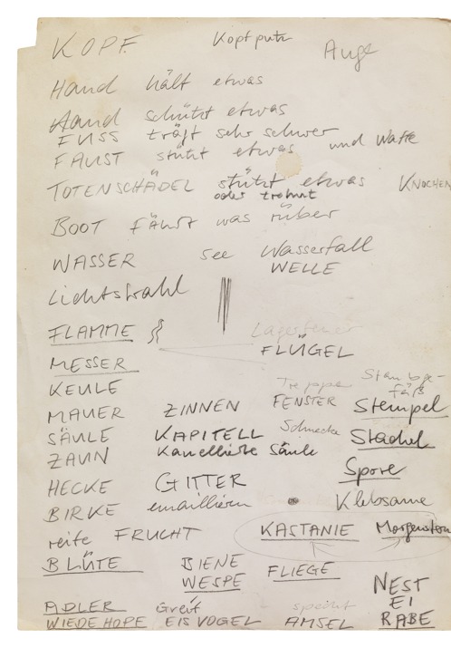 Manifest 1980 (Handschrift)